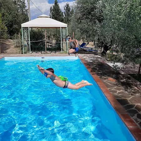 Agriturismo La Casetta Del Sole